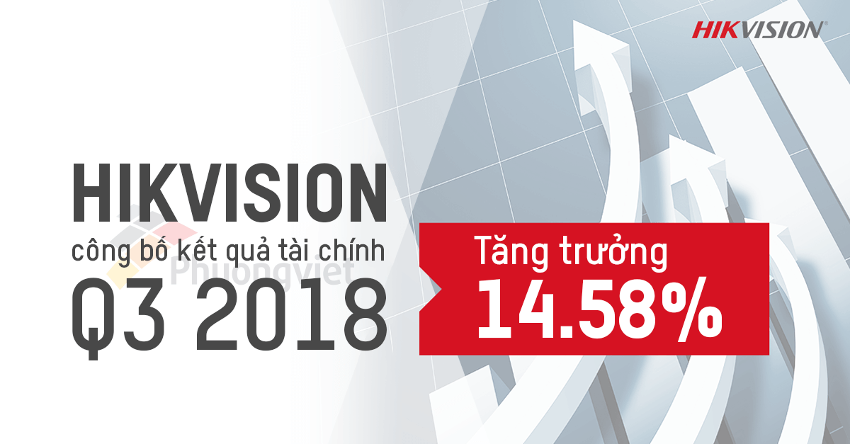 hikvision công bố kết quả tài chính quý 3 năm 2018